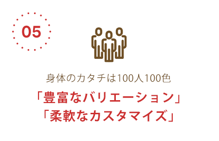 ⾝体のカタチは100⼈100⾊「豊富なバリエーション」「柔軟なカスタマイズ」